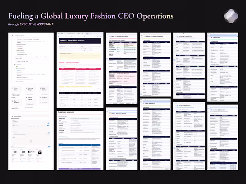 Cover image for Fueling a Global Luxury Fashion