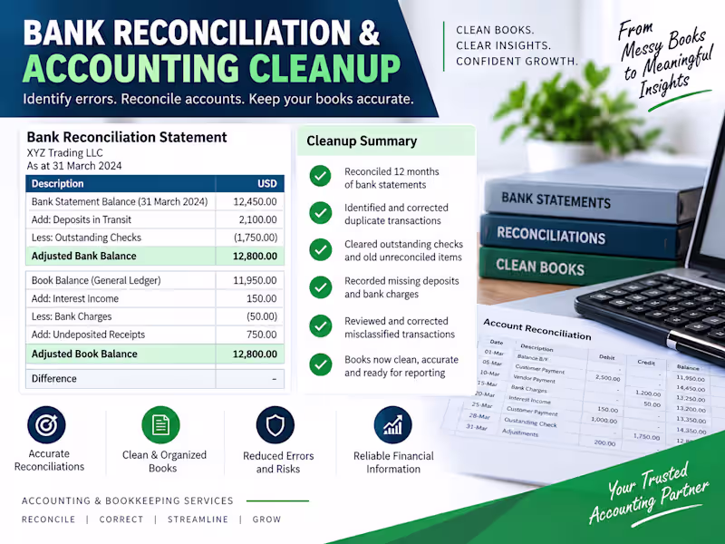 Cover image for Bank Reconciliation & Accounting Cleanup
