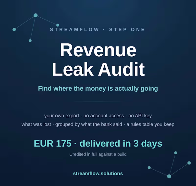 Cover image for Revenue Leak Audit