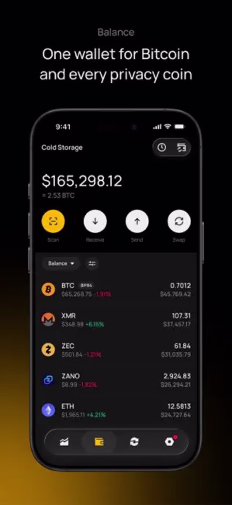 Cover image for Crypto Wallet with support of more than 50 coins.