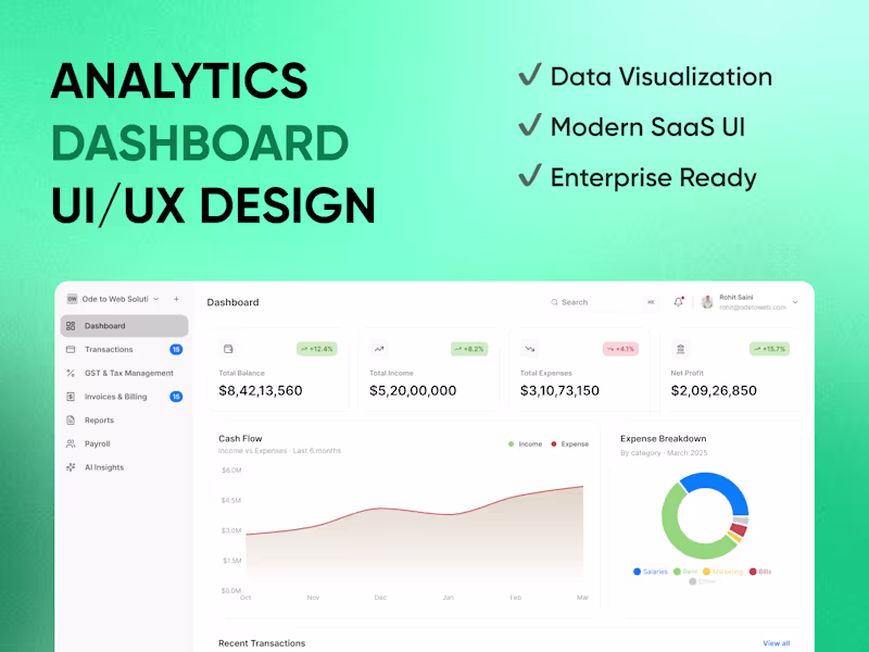 Cover image for A premium analytics dashboard design for SaaS and BI platforms