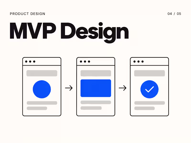 Cover image for MVP Product Design for Web & Mobile Apps