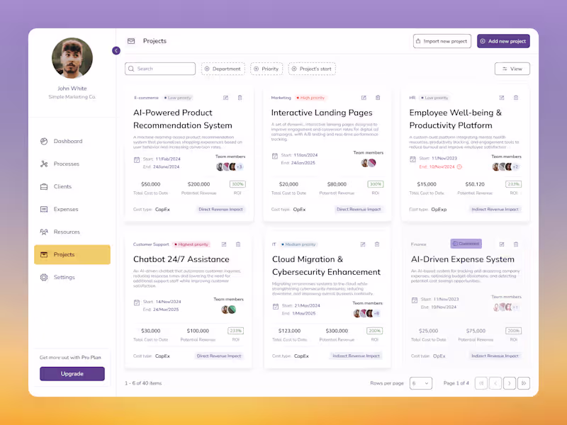 Cover image for Project Management Dashboard MVP