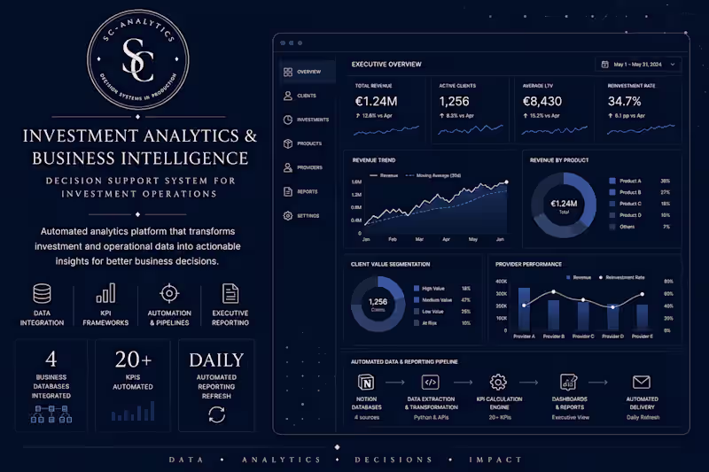 Cover image for Designed an AI-powered decision support