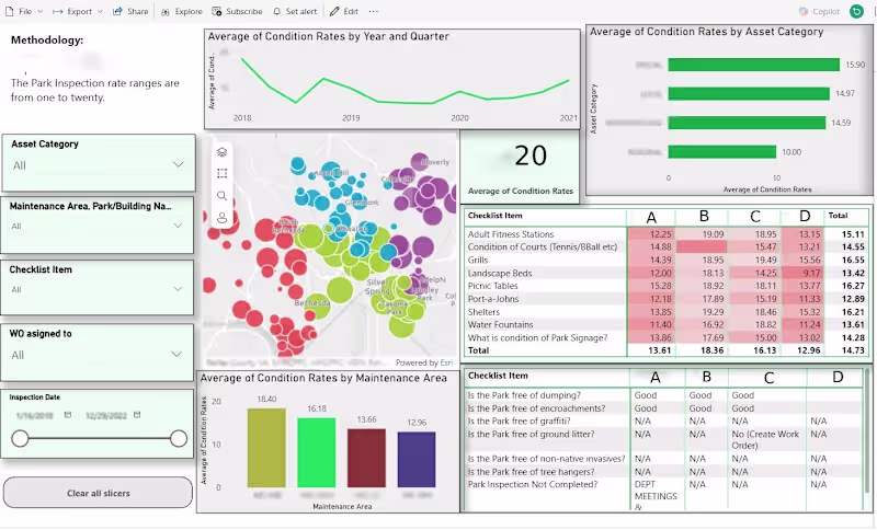 Cover image for Inspection Dashboard 