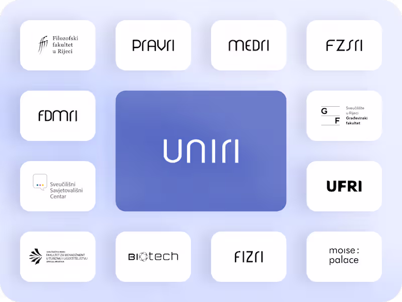 Cover image for University of Rijeka - WordPress Framework Development