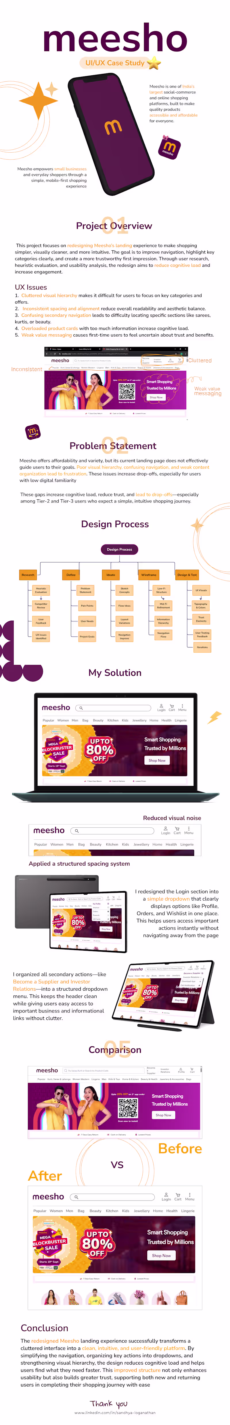 Cover image for Meesho Redesign Case Study —