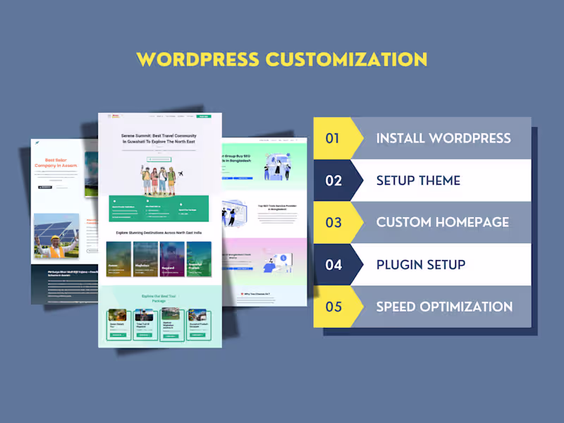 Cover image for I will Customize WordPress Website With Pro theme 