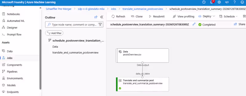 Cover image for ML ops with GPT model