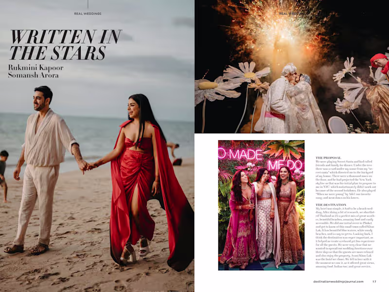 Cover image for Feature Stories