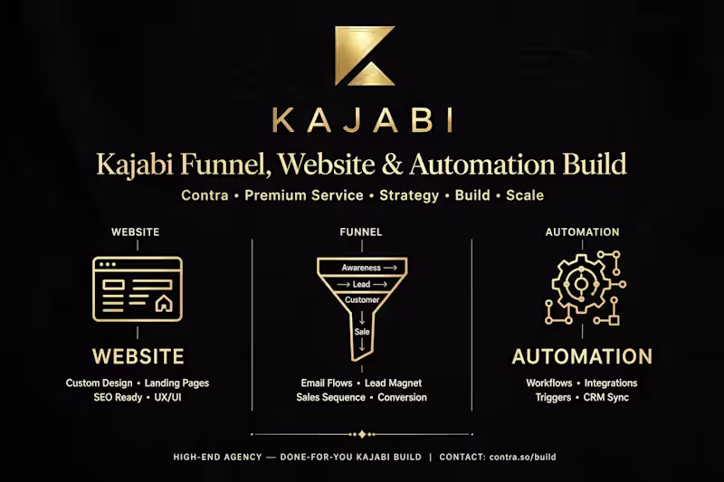 Cover image for Kajabi Funnel, Website & Automation Build