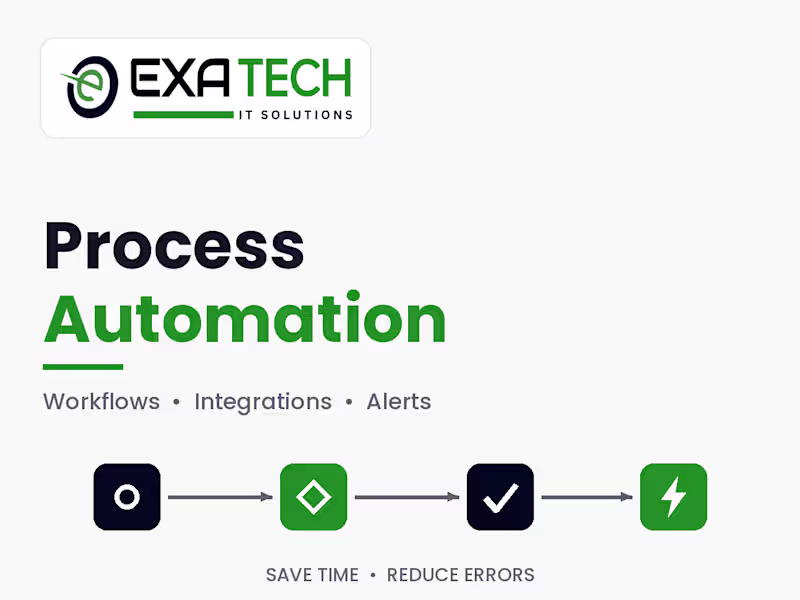 Cover image for Process Automation