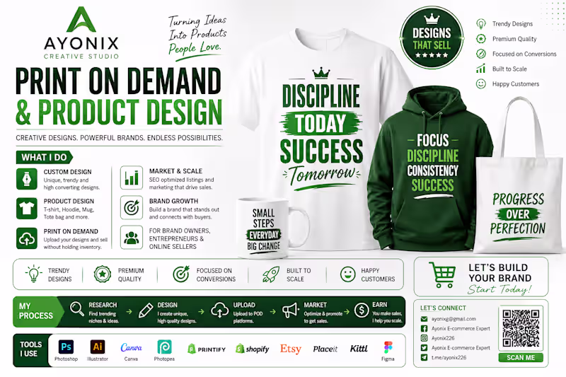 Cover image for Professional Print-on-Demand & Product Design