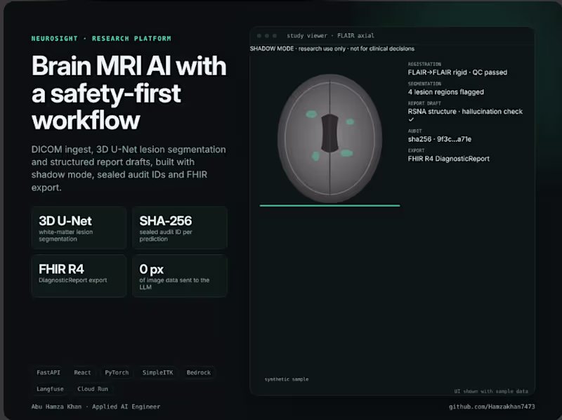 Cover image for building AI-powered healthcare solutions, particularly