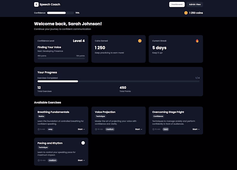 Cover image for Custom web app for a