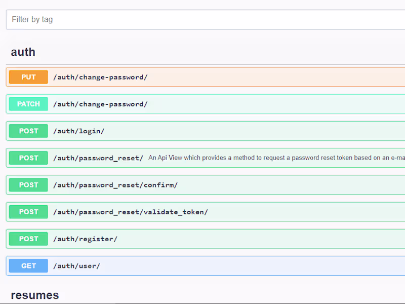 Cover image for Resume Builder API