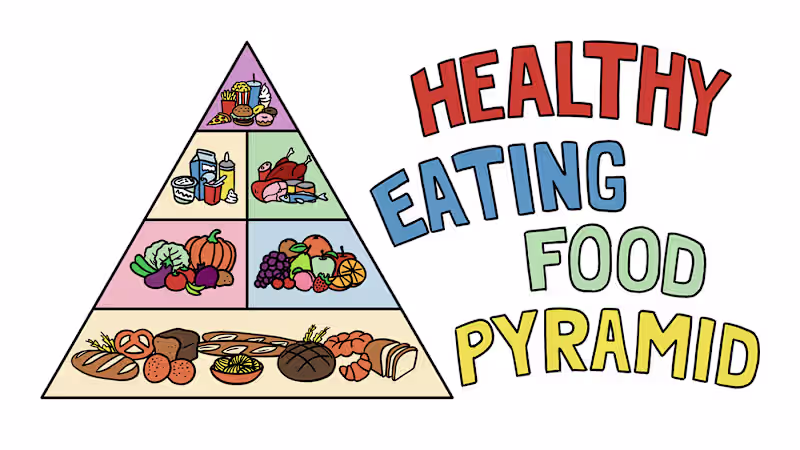 Cover image for Healthy Eating Food Pyramid