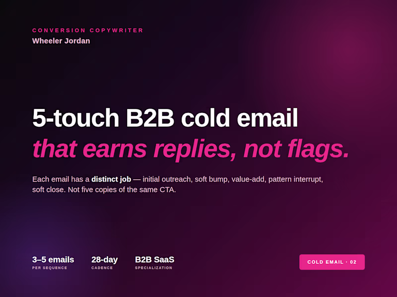 Cover image for 5-Touch B2B Cold Email Sequence