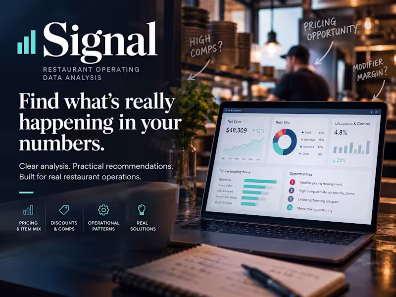 Cover image for Restaurant Analytics validated in reports