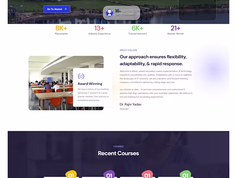 Cover image for CBS College of Nursing