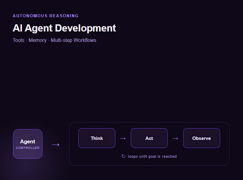 Cover image for AI Agent Development - Tools, Memory & Workflows
