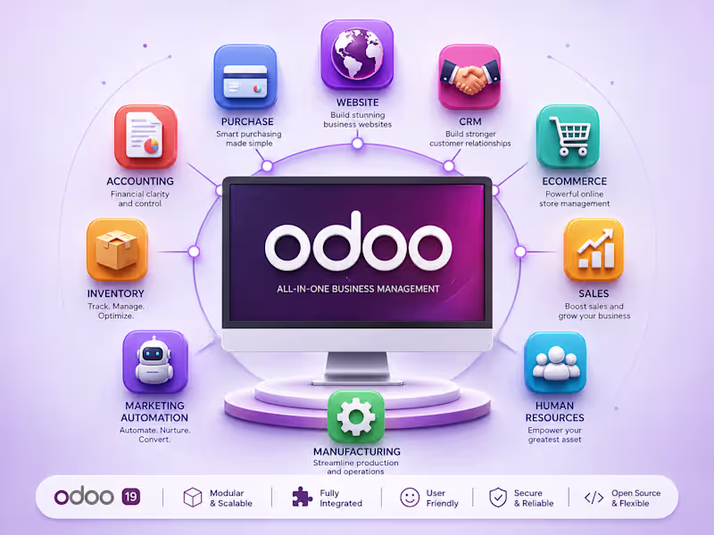 Cover image for Odoo ERP Implementation for Manufacturing