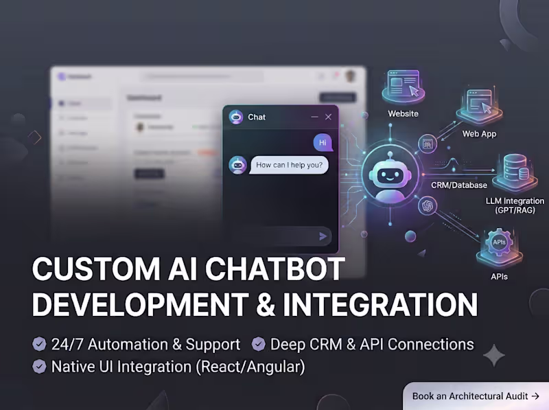 Cover image for Custom AI Chatbot Development & Integration