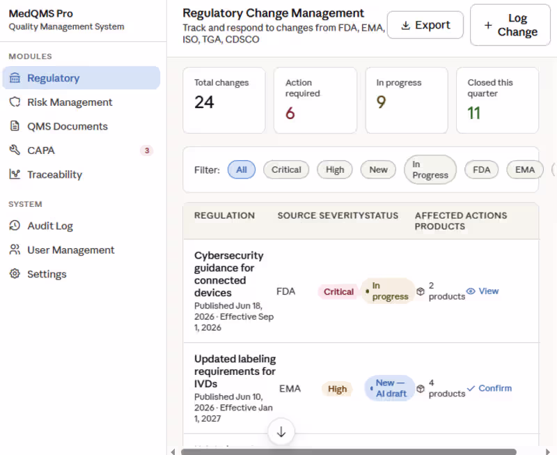 Cover image for One auditable system that links