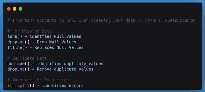 Cover image for Data Cleaning with Python