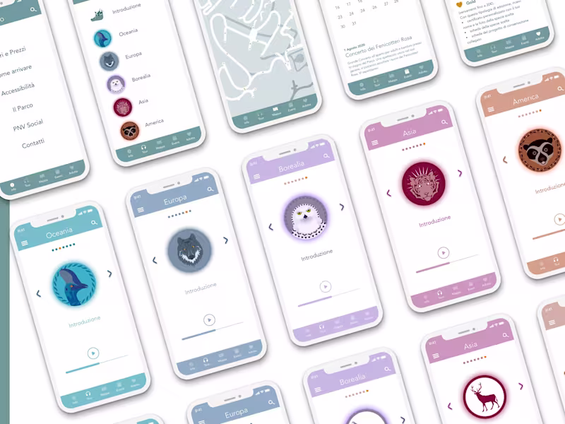 Cover image for User Interface Design
