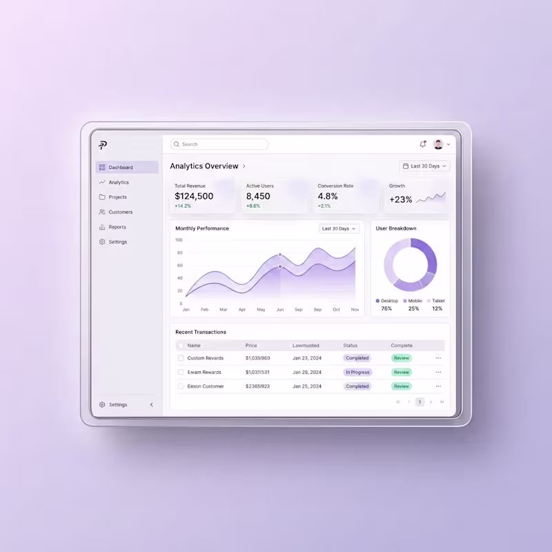 Cover image for Dashboard UI/UX Design