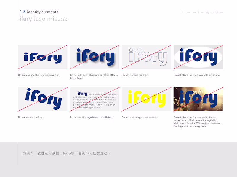 Cover image for Brand Guidelines & Visual Identity Manual Design