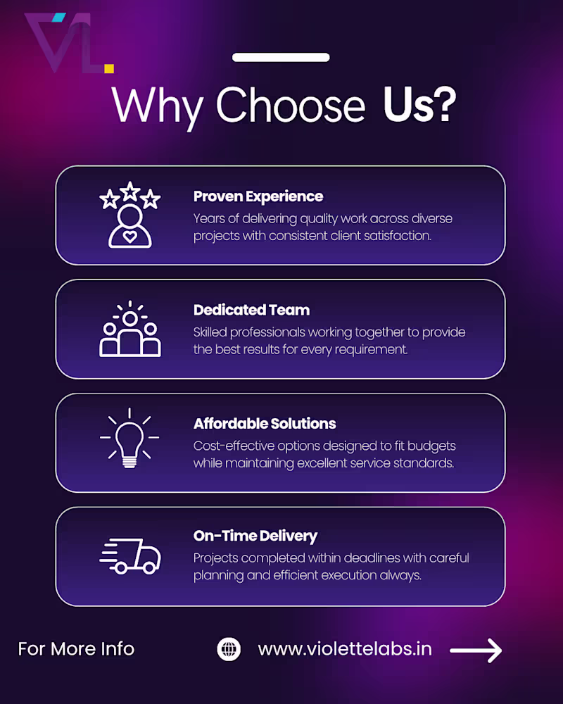 Cover image for Website Development for Violette Labs