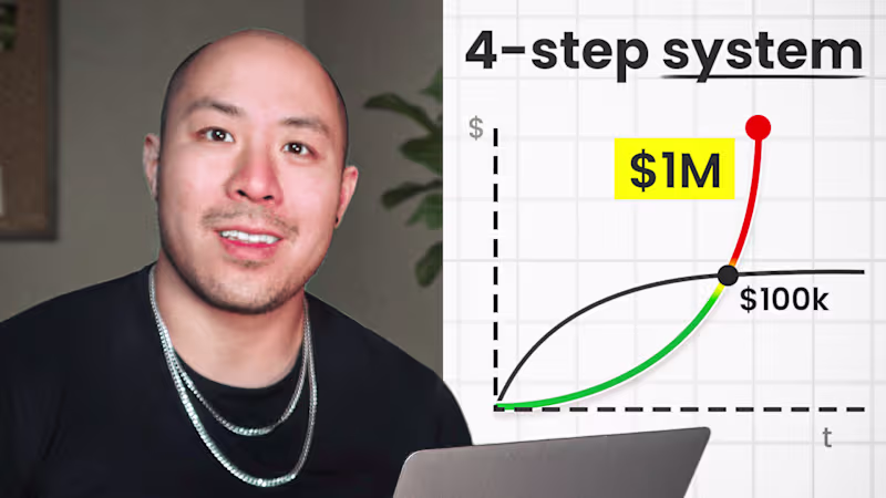 Cover image for Thumbnail Design for Kevin Yee's