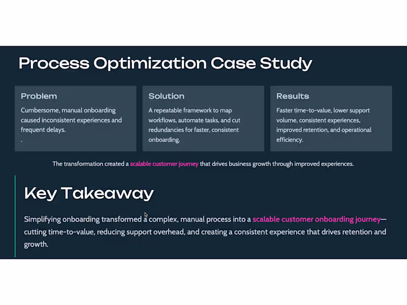 Cover image for Customer Onboarding Optimization: From Delay to Efficiency