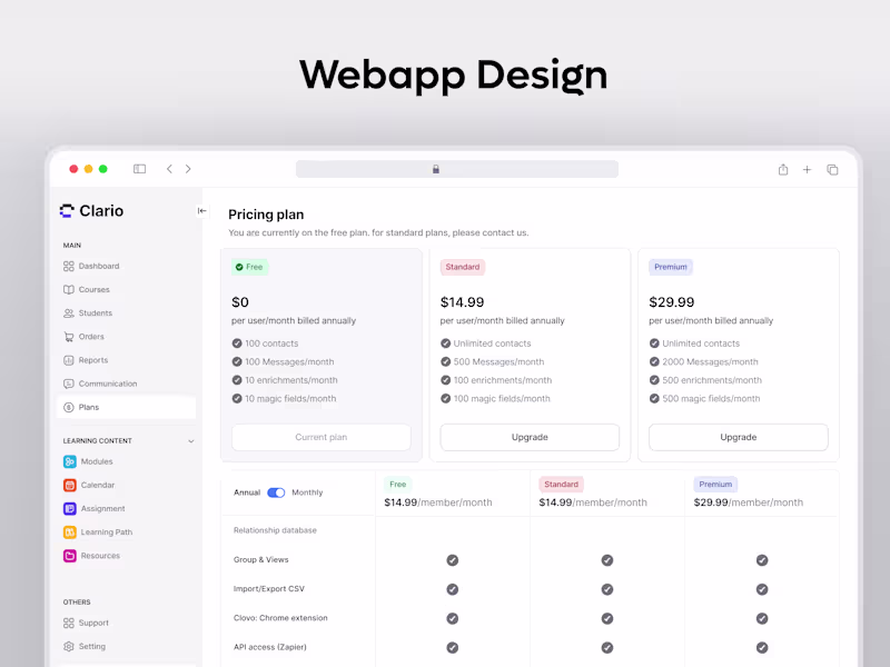 Cover image for Website Design 