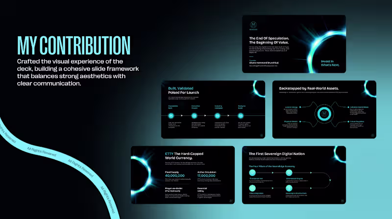 Cover image for Designed a investor pitch deck