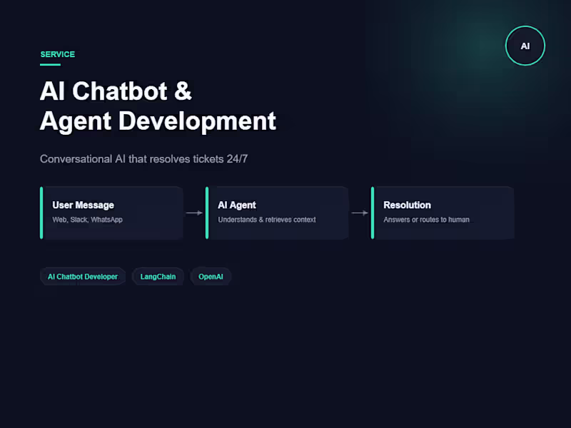 Cover image for AI Chatbot & Agent Development