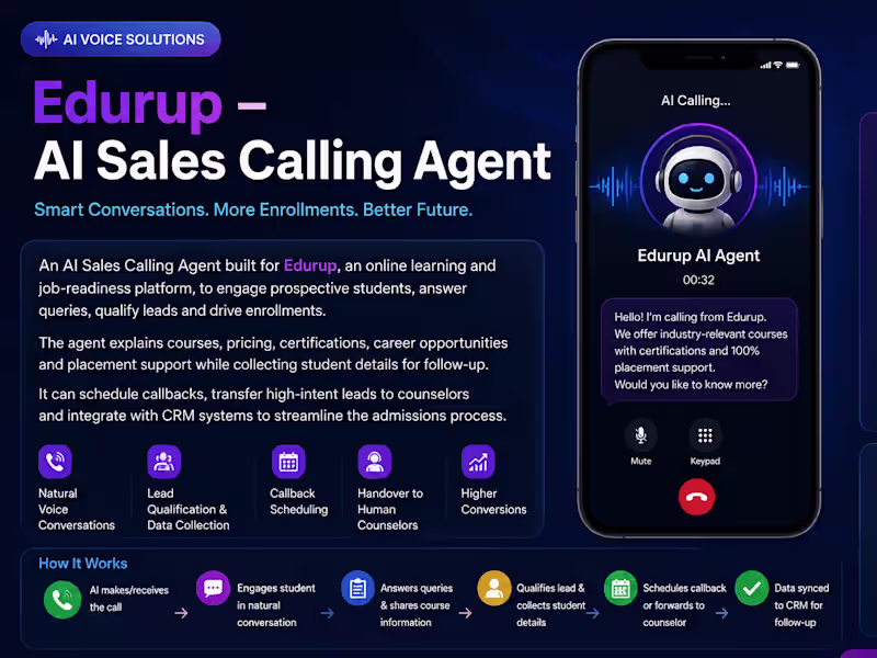 Cover image for Edurup – AI Sales Calling