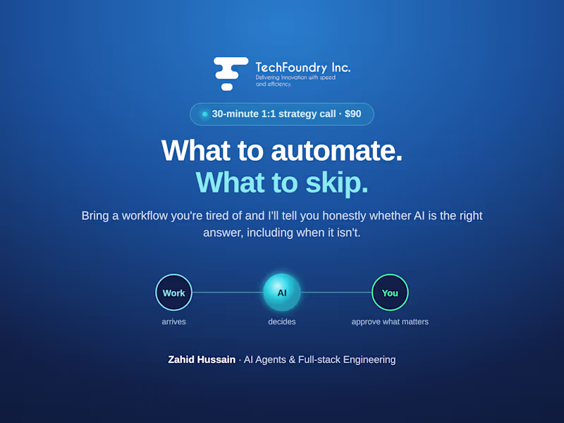 Cover image for AI Automation Strategy Call: What to Automate, What to Skip