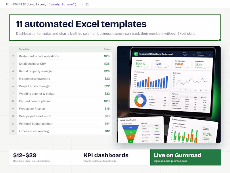 Cover image for 11 Automated Excel Templates for