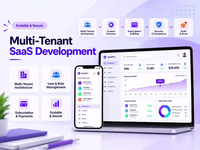 Cover image for Multi-Tenant SaaS Development | Scalable & Secure