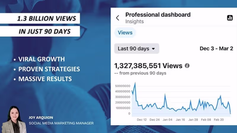 Cover image for Social Media Manager