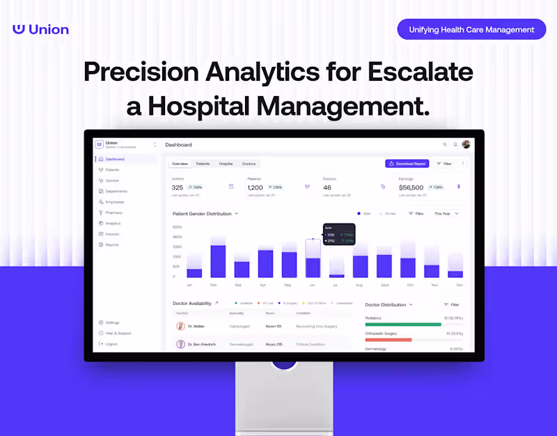 Cover image for Union - Hospital Management Web Application
