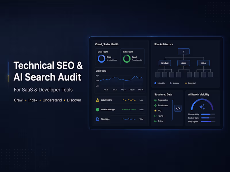 Cover image for Technical SEO & AI Search Audit for SaaS