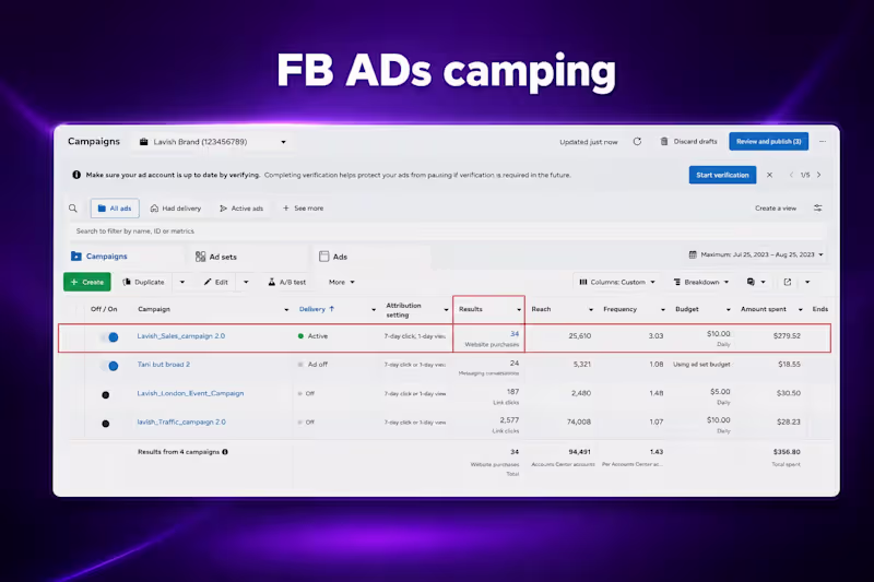 Cover image for Facebook Ads Expert
