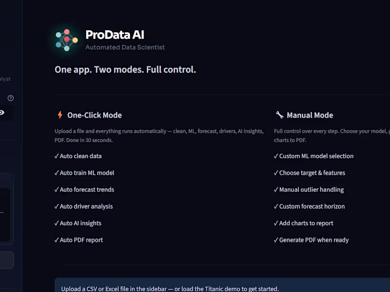 Cover image for  AI Data Scientist 