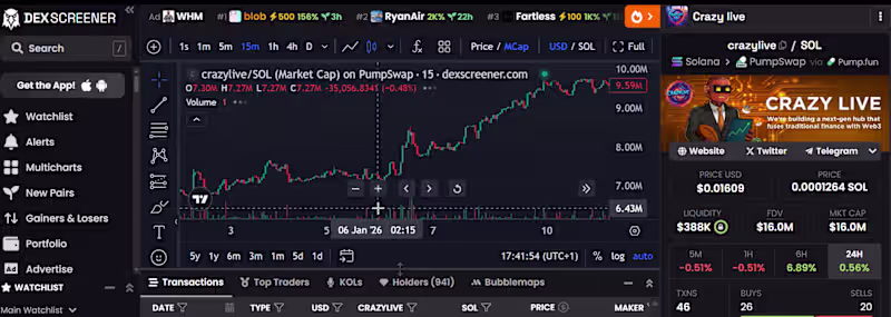 Cover image for memecoin promotion, crypto marketing for