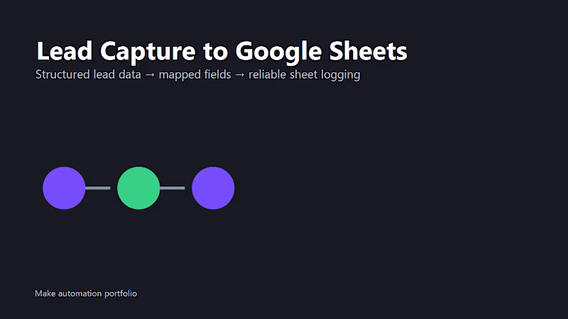 Cover image for Automate Google Sheets with Make