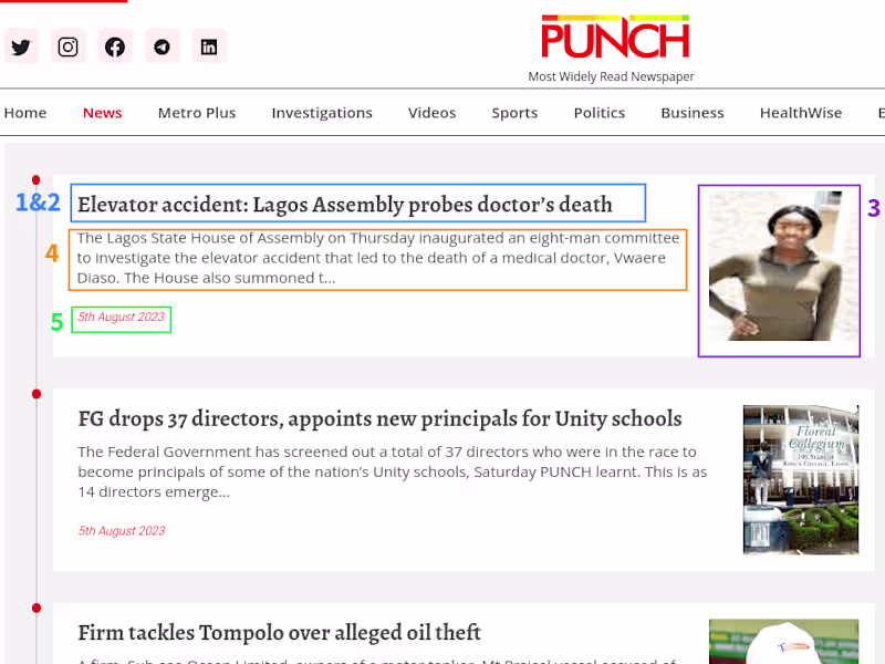 Cover image for News Aggregator